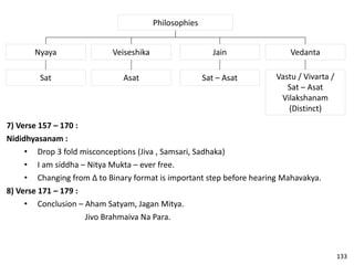 7) Verse 157 – 170 :
Nididhyasanam :
• Drop 3 fold misconceptions (Jiva , Samsari, Sadhaka)
• I am siddha – Nitya Mukta – ever free.
• Changing from ∆ to Binary format is important step before hearing Mahavakya.
8) Verse 171 – 179 :
• Conclusion – Aham Satyam, Jagan Mitya.
Jivo Brahmaiva Na Para.
Philosophies
Veiseshika JainNyaya Vedanta
Sat Asat Sat – Asat Vastu / Vivarta /
Sat – Asat
Vilakshanam
(Distinct)
133
 