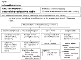 Topic 1 :
Sadhana Chatushtayam :
4 Qualifications - Sadhana Chatushtaya Sampatti
Discrimination (Viveka) Dispassion (Vairagyam) Desire (Iccha) Discipline (SCS)
- Knowledge which will
differentiate fake /
real security
- Freedom from my
yearning fake security
- Turning towards Real
security / Permanent
- To prepare
personality to
discover real security
- Ephemeral /
Impermanent Give
Pseudo Security
- Permanent, ever
secure
- Use them Not having
false expectations in
life.
- Will be fulfillable Healthy Organs
1) Health :
- Body / Sense organs /
mind / Intellect.
2) Strength :
- Physical / emotional
/ Intellectual
Strength.
This is the four-fold qualification Thereafter, they become fit for the enquiry into the Truth. [Verse 7]
4) Faith Sraddha :
- Faith in Scriptures
to help you.
5)Harmony of Personality
- Attempt in Harmony.
3) Focus :
- Immunity from
obstacles.
• Spiritual seeker must have 4 qualifications to derive complete Benefit of Vedantic
Study.
137
 