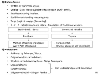 3) Brahma Sutra :
• Written by Rishi Veda Vyasa.
• Unique : Gives logical support to teachings in Sruti + Smriti.
• Satisfies reasoning intellect.
• Buddhi understanding reasoning only.
• Tarqa (Logic) / Jnayaya (Reasoning).
• 1 – 2 – 3 – Most important / pillars – foundation of Traditional wisdom.
Sruti – Smriti - Sutra
Prasthana
- Method of Gaining knowledge
- Way / Path of knowing
Connected to Rishis
Trayam
- Fundamental.
- Original source of self knowledge
4) Prakaranam :
• Authored by Acharyas / Gurus.
• Original wisdom carried down.
• Wisdom carried down by Guru – Sishya Parampara.
• Shankaracharya
Sureshvacharya
• Vidyaranya Swami – Sringeri Peetha
Can Understand present Generation
160
 