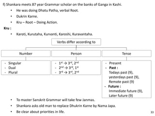 f) Shankara meets 87 year Grammar scholar on the banks of Ganga in Kashi.
• He was doing Dhatu Patha, verbal Root.
• Dukrin Karne.
• Kru – Root – Doing Action.
Kru :
• Karoti, Kurutaha, Kurvanti, Karoshi, Kuravantaha.
Verbs differ according to
Person
- 1st → 3rd, 2nd
- 2nd → 3rd, 1st
- 3rd → 3rd, 2nd
Tense
- Present
- Past :
Todays past (9),
yesterdays past (9),
Remote past (9)
- Future :
Immediate future (9),
Later future (9)
Number
- Singular
- Dual
- Plural
• To master Sanskrit Grammar will take few Janmas.
• Shankara asks old man to replace Dhukrin Karne by Nama Japa.
• Be clear about priorities in life. 33
 