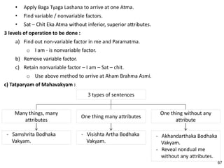 • Apply Baga Tyaga Lashana to arrive at one Atma.
• Find variable / nonvariable factors.
• Sat – Chit Eka Atma without inferior, superior attributes.
3 levels of operation to be done :
a) Find out non-variable factor in me and Paramatma.
o I am - is nonvariable factor.
b) Remove variable factor.
c) Retain nonvariable factor – I am – Sat – chit.
o Use above method to arrive at Aham Brahma Asmi.
c) Tatparyam of Mahavakyam :
3 types of sentences
One thing many attributes
One thing without any
attribute
Many things, many
attributes
- Samshrita Bodhaka
Vakyam.
- Visishta Artha Bodhaka
Vakyam.
- Akhandarthaka Bodhaka
Vakyam.
- Reveal nondual me
without any attributes.
67
 