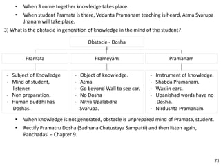 • When 3 come together knowledge takes place.
• When student Pramata is there, Vedanta Pramanam teaching is heard, Atma Svarupa
Jnanam will take place.
3) What is the obstacle in generation of knowledge in the mind of the student?
Prameyam PramanamPramata
Obstacle - Dosha
- Object of knowledge.
- Atma
- Go beyond Wall to see car.
- No Dosha
- Nitya Upalabdha
Svarupa.
- Instrument of knowledge.
- Shabda Pramanam.
- Wax in ears.
- Upanishad words have no
Dosha.
- Nirdushta Pramanam.
- Subject of Knowledge
- Mind of student,
listener.
- Non preparation.
- Human Buddhi has
Doshas.
• When knowledge is not generated, obstacle is unprepared mind of Pramata, student.
• Rectify Pramatru Dosha (Sadhana Chatustaya Sampatti) and then listen again,
Panchadasi – Chapter 9.
73
 