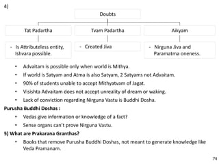 4)
Tvam Padartha AikyamTat Padartha
Doubts
- Created Jiva - Nirguna Jiva and
Paramatma oneness.
- Is Attributeless entity,
Ishvara possible.
• Advaitam is possible only when world is Mithya.
• If world is Satyam and Atma is also Satyam, 2 Satyams not Advaitam.
• 90% of students unable to accept Mithyatvam of Jagat.
• Visishta Advaitam does not accept unreality of dream or waking.
• Lack of conviction regarding Nirguna Vastu is Buddhi Dosha.
Purusha Buddhi Doshas :
• Vedas give information or knowledge of a fact?
• Sense organs can’t prove Nirguna Vastu.
5) What are Prakarana Granthas?
• Books that remove Purusha Buddhi Doshas, not meant to generate knowledge like
Veda Pramanam.
74
 