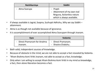 • If always available is Jagrat, Svapna, Sushupti Adhishu, Why we say Siddhi –
attainment.
• Atma is as though not available because of ignorance.
• It is accomplishment of ever accomplished Atma Svarupam through Jnanam.
Naishkarmya Siddhi
- Atma Svarupa - Prapti
- Attainment of my own real
Nirguna, Actionless nature
which is always available.
Eyes Vedanta
- Direct Pramanam for Anatma
Jnanam.
- Direct Pramanam.
- Shastra Chakshu.
• Both valid, independent sources of knowledge.
• Because of obstacle in the mind, we are not able to accept a fact revealed by Vedanta.
• “Aham Brahma Asmi Vritti Jnanam, not able to accept as a fact, knowledge.
• Only when I am willing to accept Aham Brahma Asmi Vritti in my mind as knowledge,
a fact, then alone liberation becomes a fact.
77
 