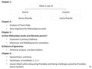 Chapter 1 :
What is role of
JnanamKarma
Jnana KhandaKarma Khanda
Chapter 2 :
• Analysis of Tvam Pada.
• Very important for Mahavakya to work.
Chapter 3 :
a) How Mahavakya works and liberates person?
• Sravanam is primary Sadhana.
• Mananam and Nididhyasanam secondary.
b) Nature of ignorance.
• Technical analysis, not done before.
Chapter 4 :
• Upasamhara, summary.
• Sankshepa, consolidates 1, 2, 3.
• Jeevan Mukti while exhausting Prarabda and facing challenges posed by Prarabda
every moment. 80
 