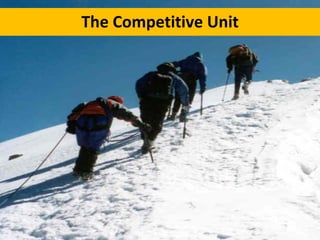 The Competitive Unit 