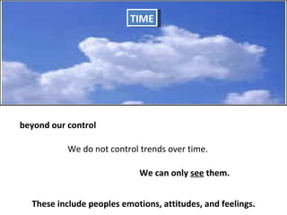 TIME beyond our control We do not control trends over time. We can only  see  them. These include peoples emotions, attitudes, and feelings. 