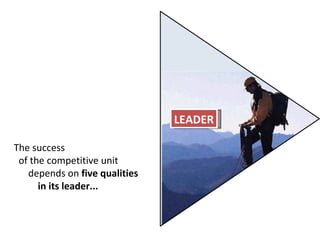 LEADER The success  of the competitive unit  depends on  five qualities  in its leader...   