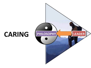 LEADER PHILOSOPHY CARING 