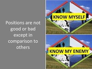 Positions are not good or bad except in comparison to others KNOW MYSELF KNOW MY ENEMY 