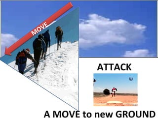 ATTACK A MOVE to new GROUND MOVE 
