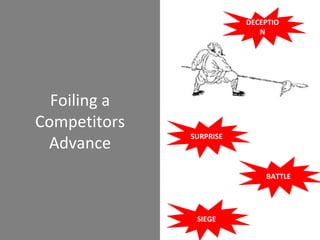 Foiling a Competitors Advance SURPRISE DECEPTION BATTLE SIEGE 