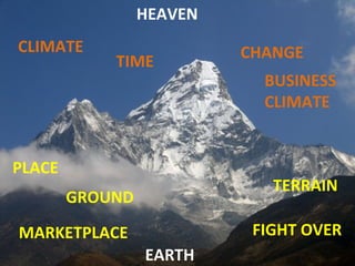 HEAVEN EARTH CHANGE TIME CLIMATE GROUND TERRAIN FIGHT OVER PLACE MARKETPLACE BUSINESS CLIMATE 