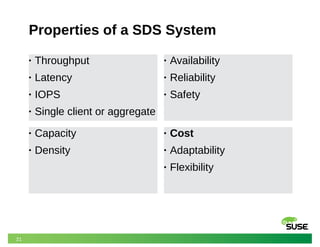 21
Properties of a SDS System
• Throughput
• Latency
• IOPS
• Single client or aggregate
• Availability
• Reliability
• Safety
• Cost
• Adaptability
• Flexibility
• Capacity
• Density
 