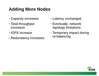 27
Adding More Nodes
• Capacity increases
• Total throughput
increases
• IOPS increase
• Redundancy increases
• Latency unchanged
• Eventually: network
topology limitations
• Temporary impact during
re-balancing
 