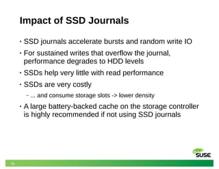 31
Impact of SSD Journals
• SSD journals accelerate bursts and random write IO
• For sustained writes that overflow the journal,
performance degrades to HDD levels
• SSDs help very little with read performance
• SSDs are very costly
‒ ... and consume storage slots -> lower density
• A large battery-backed cache on the storage controller
is highly recommended if not using SSD journals
 