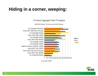 39
Hiding in a corner, weeping:
 