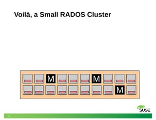 8
Voilà, a Small RADOS Cluster
M M
M
 