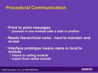 © 2002 Synopsys, Inc. (5) CONFIDENTIAL
Procedural Communication
• Point to point messages
 process in one module calls a task in another
• Needs hierarchical name - hard to maintain and
re-use
• Interface prototype means name is local to
module
 import to calling module
 export from called module
 