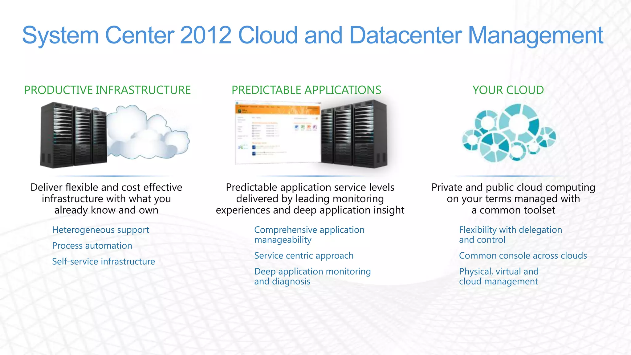 Optimized management experiences for hosting service providers