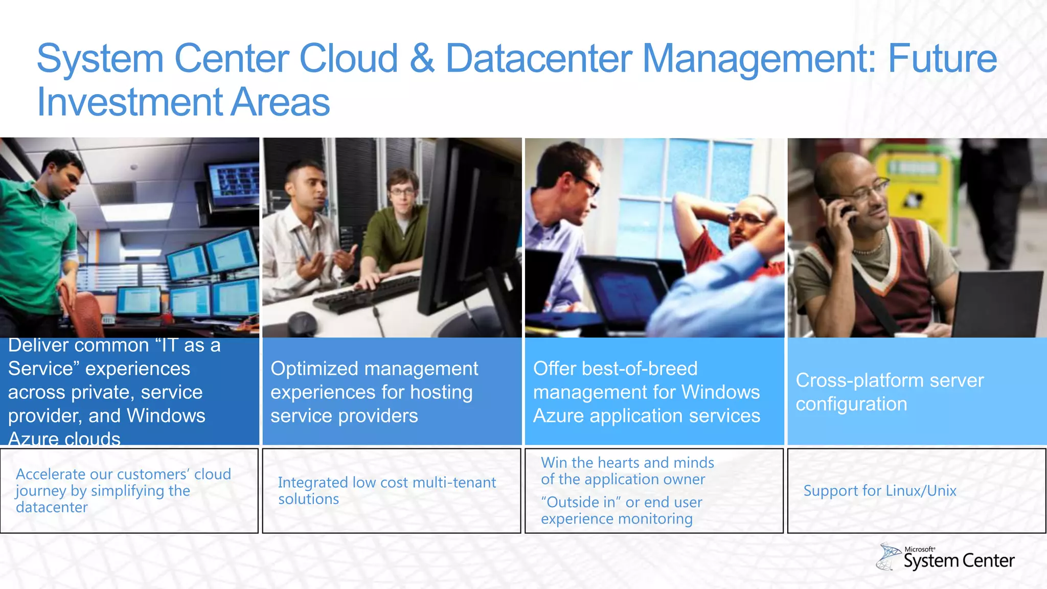Private and public cloud computing on your terms managed with a common toolsetSystem Center 2012 Cloud and Datacenter ManagementPREDICTABLE APPLICATIONSPRODUCTIVE INFRASTRUCTUREYOUR CLOUDDeliver flexible and cost effective infrastructure with what you already know and ownPredictable application service levels delivered by leading monitoring experiences and deep application insightPrivate and public cloud computing on your terms managed with a common toolsetHeterogeneous supportProcess automationSelf-service infrastructureComprehensive application manageability Service centric approachDeep application monitoring and diagnosisFlexibility with delegation and controlCommon console across cloudsPhysical, virtual and cloud management
