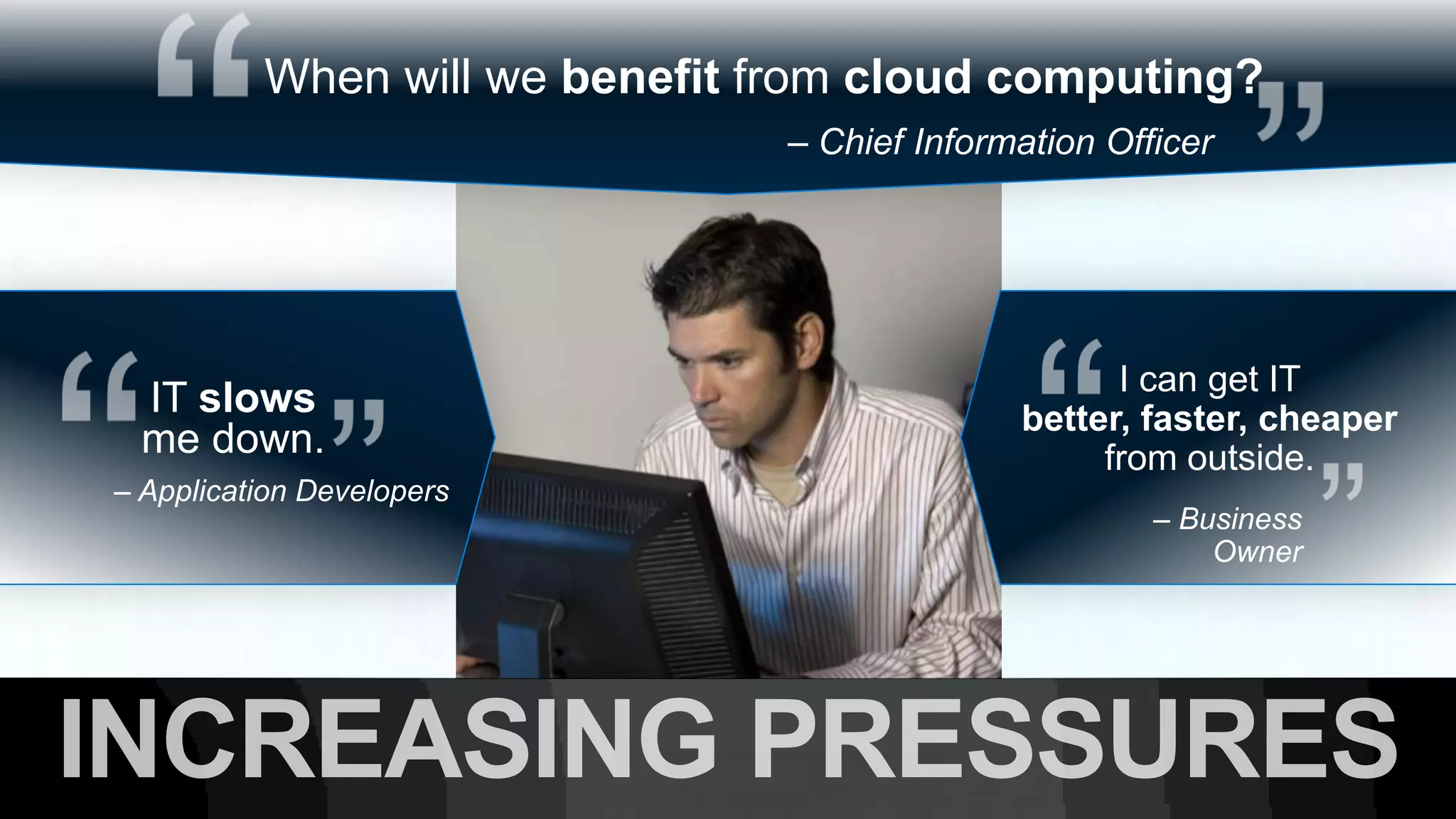 Whenwill we benefit from cloud computing?IT slowsme down.I can get IT better, faster, cheaper fromoutside.– Chief Information Officer– Application Developers– Business OwnerINCREASING PRESSURES
