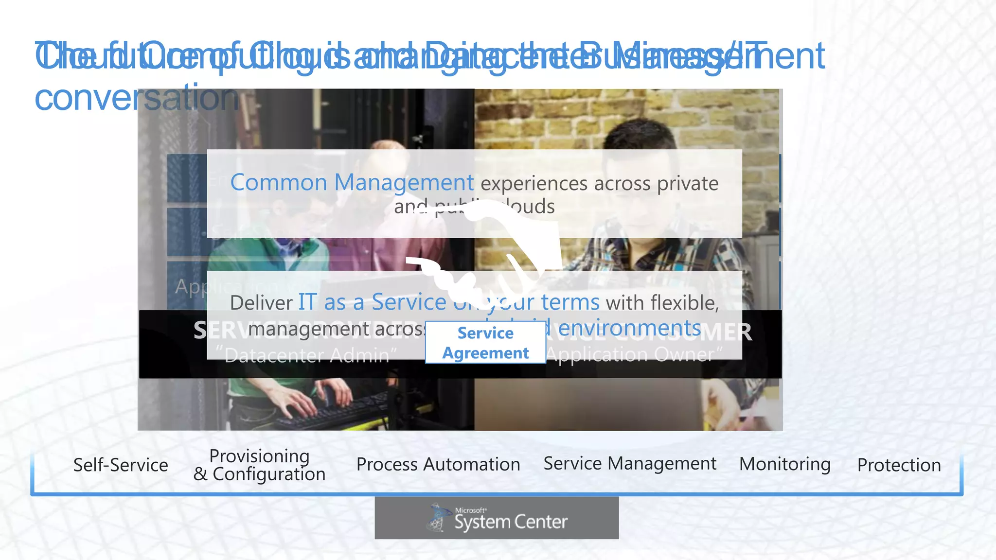 Cloud Computing is changing the Business/IT conversationThe future of Cloud and Datacenter ManagementEmpowerment & AgilityResource PoolingCommon Management experiences across private and public cloudsSelf-Service ExperienceDelegation & ControlDeliverIT as a Service on your termswith flexible, management across your hybrid environmentsApplication Visibility & ControlFlexible and ElasticSERVICE PROVIDER“Datacenter Admin”Service AgreementSERVICE CONSUMER“Application Owner”SimplicityCost EfficiencyService Management Provisioning & ConfigurationMonitoringProtectionProcess Automation Self-Service