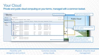 Application monitoring