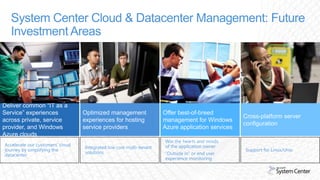 Private and public cloud computing on your terms managed with a common toolsetSystem Center 2012 Cloud and Datacenter ManagementPREDICTABLE APPLICATIONSPRODUCTIVE INFRASTRUCTUREYOUR CLOUDDeliver flexible and cost effective infrastructure with what you already know and ownPredictable application service levels delivered by leading monitoring experiences and deep application insightPrivate and public cloud computing on your terms managed with a common toolsetHeterogeneous supportProcess automationSelf-service infrastructureComprehensive application manageability Service centric approachDeep application monitoring and diagnosisFlexibility with delegation and controlCommon console across cloudsPhysical, virtual and cloud management