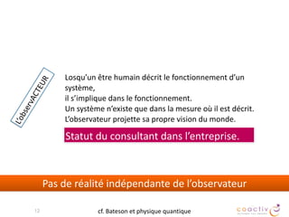 A VOUS !
Des histoires :
• d’observateur
• de cadre de référence
• d’ambivalence
• de recadrage
 