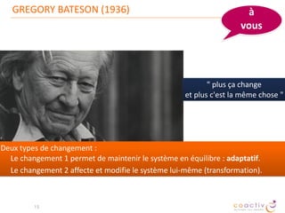 Causes et eﬀets sont sub$ls, les liens entre les deux non clairement
iden$ﬁés.
Une même ac$on a des eﬀets diﬀérents sur le court terme et le long
terme, ses eﬀets sont très diﬀérents à deux endroits diﬀérents d’un
même système, des interven$ons évidentes produisent des
conséquences non évidentes.
Complexité dynamique
 