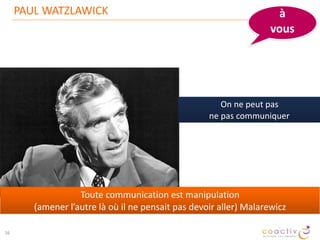 ensemble d’éléments en interac5ons  
dans la poursuite d’une ou de plusieurs ﬁnalités spéciﬁques
PO SM
Dev
Dev
Dev
Dev
Système
Dev
 