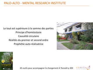La ﬂuctua5on engendrée par la fourmi quiRant la piste  
et découvrant une ressource riche est ampliﬁée  
par la boucle de rétroac5on posi5ve qui se met ensuite en place.
 