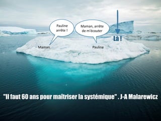 Un arbre tombe dans la forêt…
Pas de réalité indépendante de l’observateur
 