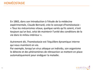 Le tout est plus grand  
que la somme des parties
Mon modèle d'aﬀaires est celui des Beatles : c’était quatre gars qui maintenaient les tendances néga$ves
des uns des autres sous contrôle, ils s'équilibraient.  
Et l’ensemble était supérieur à la somme des par$es. Steve Jobs
 