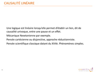 Résister, c’est survivre !
 