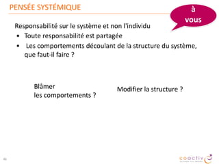 A VOUS !
Exemples de feedback ?
 