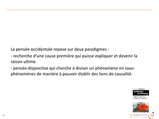 Systémique
Ini$a$on v2
Résumé
SYSTÉMIQUE
 