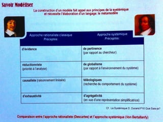 La pensée occidentale repose sur deux paradigmes :
• recherche d’une cause première qui puisse expliquer et devenir
la raison ul$me
• pensée disjonc5ve qui cherche à diviser un phénomène en
sous-phénomènes de manière à pouvoir établir des liens de
causalité.
 