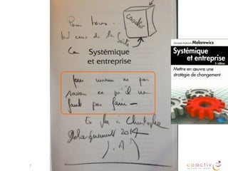 Réalités du premier  
et second ordre
Le réel est ce qui nous entoure et
dont on fait par$e.
La réalité est ce que l’on en voit, ce
que l’on en comprend, ce que l’on en
re$ent, elle est une sélec$on opérée
par notre cadre de référence.
hRps://www.facebook.com/photo.php?
Zid=947897045329230&set=a.
947894148662853.1073741973.100003268302673&type
=3&l=6077f4cf90&theater"Un réel augmenté de notre subjectivité"
Laurent Burrati
 