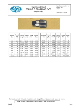 Two Inch Conform Taps | PDF