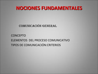 NOCIONES FUNDAMENTALES


    COMUNICACIÓN GENERAL

CONCEPTO
ELEMENTOS DEL PROCESO COMUNICATIVO
TIPOS DE COMUNICACIÓN:CRITERIOS
 