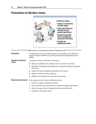 18 Module 1 : Étude de la suite de protocoles TCP/IP
Présentation du Moniteur réseau
*********************DOCUMENT A L'USAGE EXCLUSIF DE L'INSTRUCTEUR********************
Le Moniteur réseau est un utilitaire fourni avec Windows Server 2003, les
produits Windows 2000 Server et Microsoft Systems Management Server
(SMS).
Vous pouvez utiliser le Moniteur réseau pour :
! détecter les problèmes de connexion entre un serveur et un client ;
! identifier les ordinateurs qui produisent un trop grand nombre de requêtes
de service ;
! capturer des trames (paquets) directement sur le réseau ;
! afficher et filtrer les trames capturées ;
! identifier les utilisateurs non autorisés sur un réseau.
Pour analyser un trafic réseau, le Moniteur réseau
1. génère une capture instantanée du trafic ;
2. utilise des filtres pour sélectionner ou afficher des paquets spécifiques ;
3. décode les paquets dans le langage des protocoles individuels ;
4. compile les statistiques réseau.
Introduction
Utilisation du Moniteur
réseau
Mode de fonctionnement
 