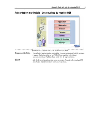 Module 1 : Étude de la suite de protocoles TCP/IP 5
Présentation multimédia : Les couches du modèle OSI
*********************DOCUMENT A L'USAGE EXCLUSIF DE L'INSTRUCTEUR********************
Pour afficher la présentation multimédia, Les couches du modèle OSI, accédez
à la page Web disponible sur le CD-ROM du stagiaire, puis cliquez
successivement sur Multimédia et sur le titre de la présentation.
À la fin de la présentation, vous serez en mesure d'énumérer les couches OSI
dans l'ordre et de décrire leurs fonctions respectives.
Emplacement du fichier
Objectif
 