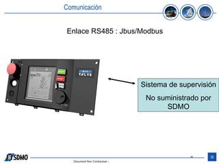 01 telys 2-presentacion_esp | PPT