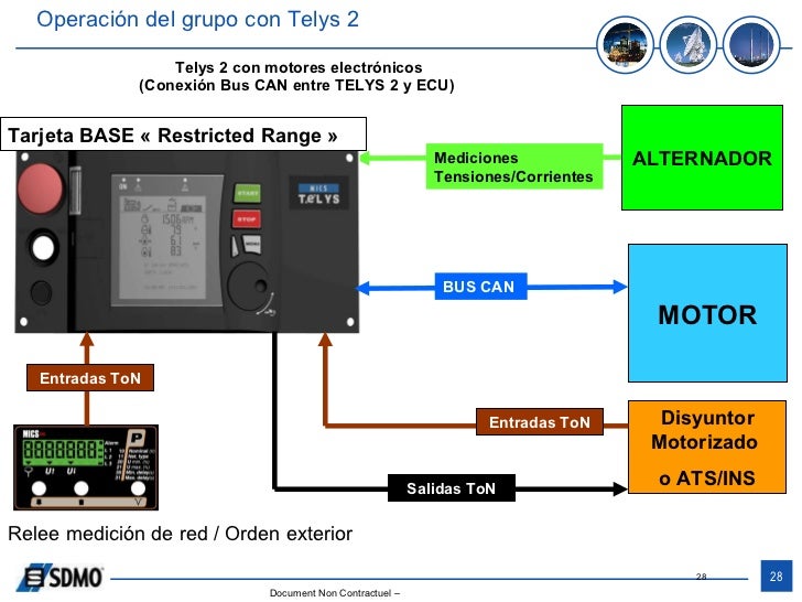 01 telys 2-presentacion_esp