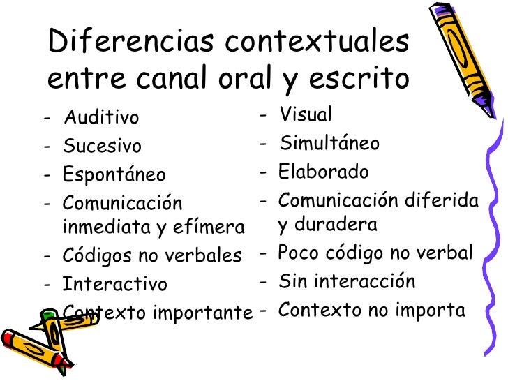 01 tema_1__el_código_lenguaje_escrito_y_su_proceso_de