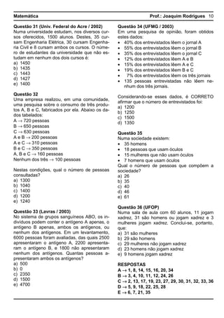 Matemática Prof.: Joaquim Rodrigues 10
Questão 31 (Univ. Federal do Acre / 2002)
Numa universidade estudam, nos diversos cur-
sos oferecidos, 1500 alunos. Destes, 35 cur-
sam Engenharia Elétrica, 30 cursam Engenha-
ria Civil e 8 cursam ambos os cursos. O núme-
ro de estudantes da universidade que não es-
tudam em nenhum dos dois cursos é:
a) 1450
b) 1435
c) 1443
d) 1427
e) 1400
Questão 32
Uma empresa realizou, em uma comunidade,
uma pesquisa sobre o consumo de três produ-
tos A, B e C, fabricados por ela. Abaixo os da-
dos tabelados:
A → 720 pessoas
B → 650 pessoas
C → 630 pessoas
A e B → 200 pessoas
A e C → 310 pessoas
B e C → 350 pessoas
A, B e C → 160 pessoas
Nenhum dos três → 100 pessoas
Nestas condições, qual o número de pessoas
consultadas?
a) 1300
b) 1040
c) 1400
d) 1200
e) 1240
Questão 33 (Lavras / 2003)
No sistema de grupos sanguíneos ABO, os in-
divíduos podem conter o antígeno A apenas, o
antígeno B apenas, ambos os antígenos, ou
nenhum dos antígenos. Em um levantamento,
6000 pessoas foram avaliadas, das quais 2500
apresentaram o antígeno A, 2200 apresenta-
ram o antígeno B, e 1800 não apresentaram
nenhum dos antígenos. Quantas pessoas a-
presentaram ambos os antígenos?
a) 500
b) 0
c) 2350
d) 1500
e) 4700
Questão 34 (UFMG / 2003)
Em uma pesquisa de opinião, foram obtidos
estes dados:
• 40% dos entrevistados lêem o jornal A
• 55% dos entrevistados lêem o jornal B
• 35% dos entrevistados lêem o jornal C
• 12% dos entrevistados lêem A e B
• 15% dos entrevistados lêem A e C
• 19% dos entrevistados lêem B e C
• 7% dos entrevistados lêem os três jornais
• 135 pessoas entrevistadas não lêem ne-
nhum dos três jornais.
Considerando-se esses dados, é CORRETO
afirmar que o número de entrevistados foi:
a) 1200
b) 1250
c) 1500
d) 1350
Questão 35
Numa sociedade existem:
• 35 homens
• 18 pessoas que usam óculos
• 15 mulheres que não usam óculos
• 7 homens que usam óculos
Qual o número de pessoas que compõem a
sociedade?
a) 26
b) 35
c) 40
d) 46
e) 61
Questão 36 (UFOP)
Numa sala de aula com 60 alunos, 11 jogam
xadrez, 31 são homens ou jogam xadrez e 3
mulheres jogam xadrez. Conclui-se, portanto,
que:
a) 31 são mulheres
b) 29 são homens
c) 29 mulheres não jogam xadrez
d) 23 homens não jogam xadrez
e) 9 homens jogam xadrez
RESPOSTAS
A →→→→ 1, 8, 14, 15, 16, 20, 34
B →→→→ 3, 4, 10, 11, 12, 24, 26
C →→→→ 2, 13, 17, 19, 23, 27, 29, 30, 31, 32, 33, 36
D →→→→ 5, 9, 18, 22, 25, 28
E →→→→ 6, 7, 21, 35
 