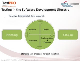 •Iterative-Incremental Development: 
Testing in the Software Development Lifecycle 
Planning 
Closure 
Analysis 
Design 
Implementation 
& 
Execution 
Evaluation 
Standard test processes for each iteration  