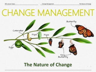 1
|
The Nature of Change
Change Management
MTL Course Topics
CHANGE MANAGEMENT
The Nature of Change
 